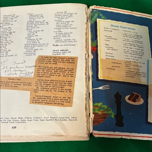 Vintage The General Foods Kitchens Cookbook 1959 2nd Edition paperback - Picture 13 of 13